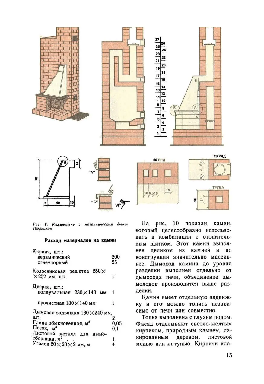 Бытовые печи, камины и водо-нагреватели, Ю. П. Соснин, Е. Н. Бухаркин, 1990 г., PDF - Зображення 4