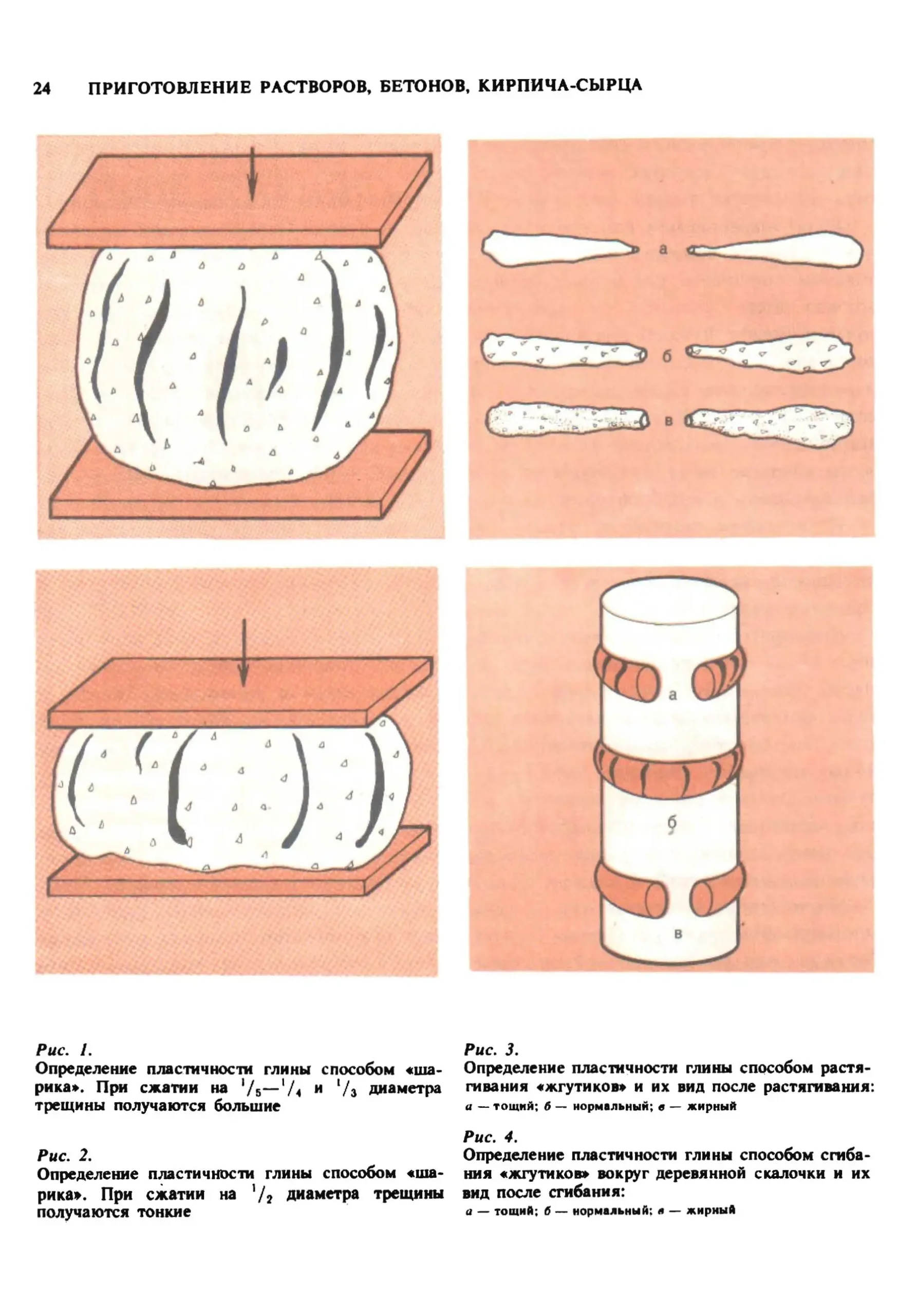 Кладка печей своими руками. Шепелев А. М. (1987 г.) PDF - Зображення 4
