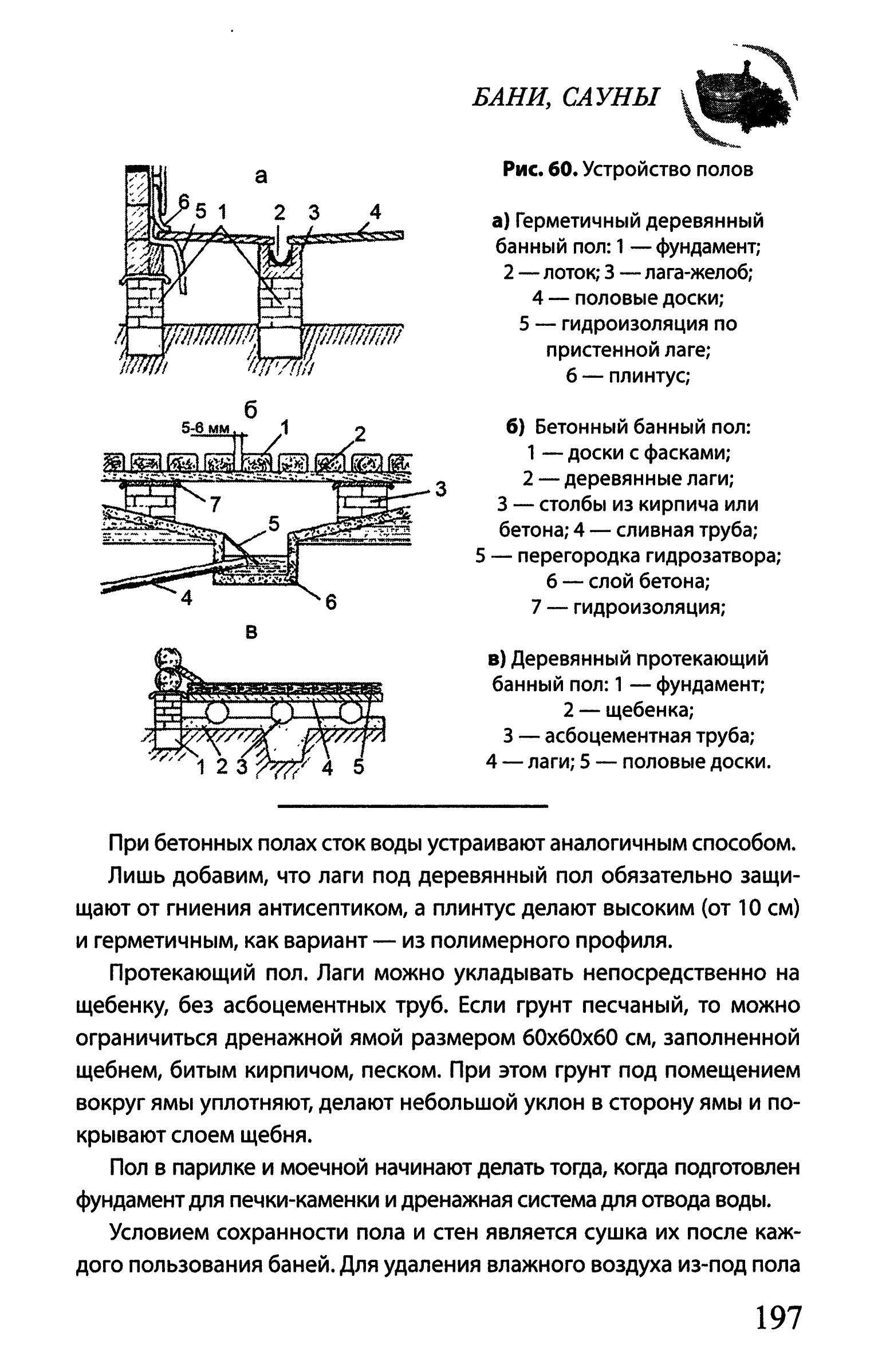 Пример страницы - Васильева Я. В. Печи, камины, бани, сауны