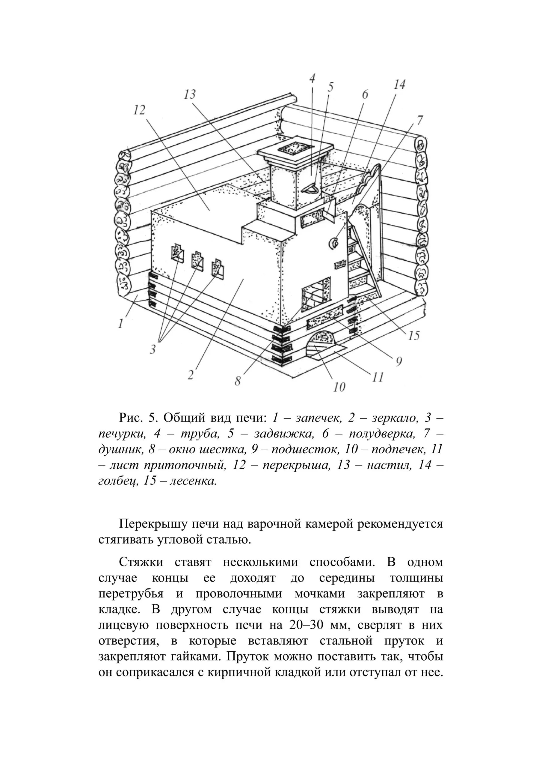 Пример страницы - Печи и камины своими руками. 2016 г. PDF