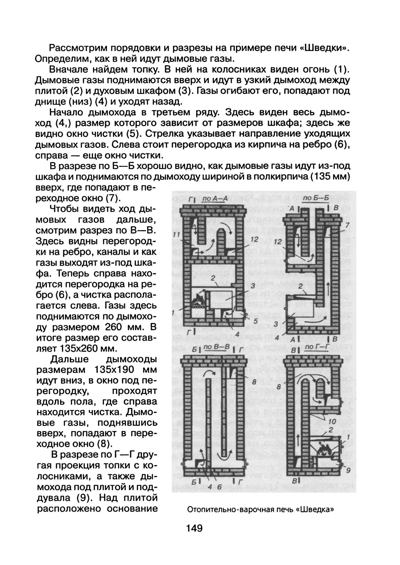 Пример страницы - Как построить печь, камин, баню. Знак Е. (2002 г.) PDF