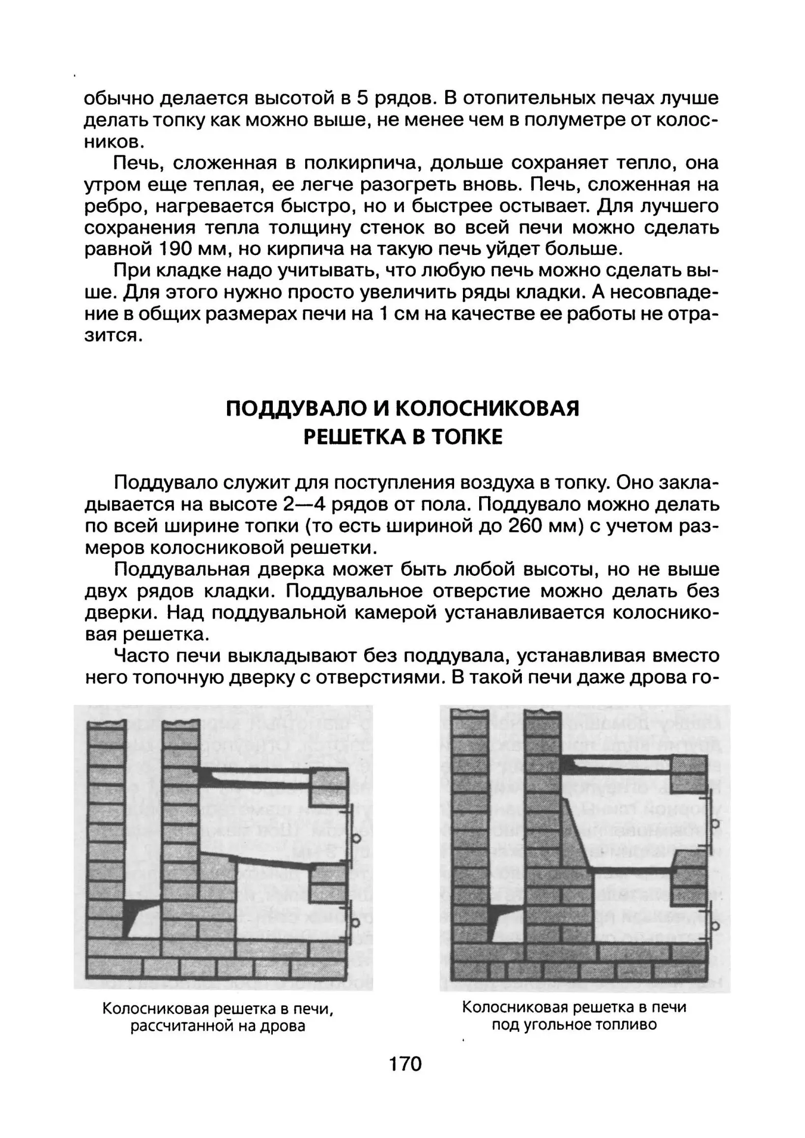 Пример страницы - Как построить печь, камин, баню. Знак Е. (2002 г.) PDF