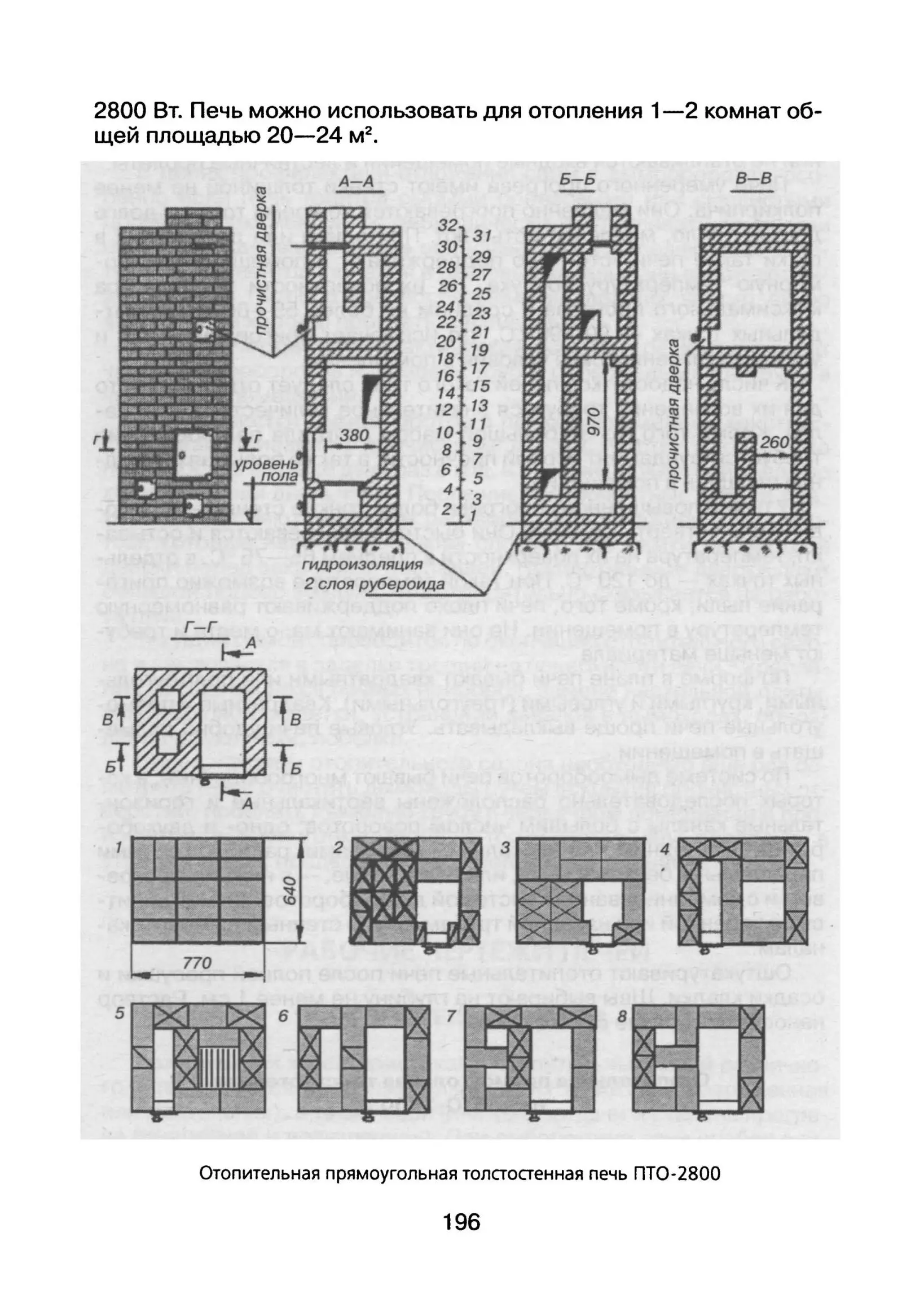 Пример страницы - Как построить печь, камин, баню. Знак Е. (2002 г.) PDF